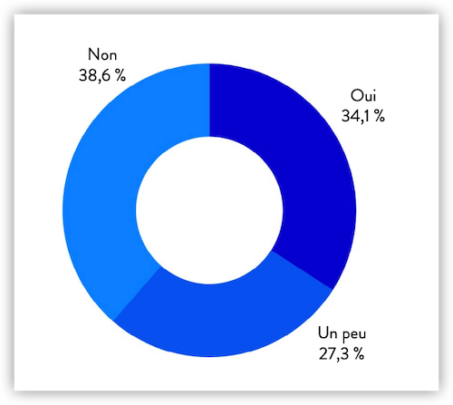 PNG - 70.9 kio